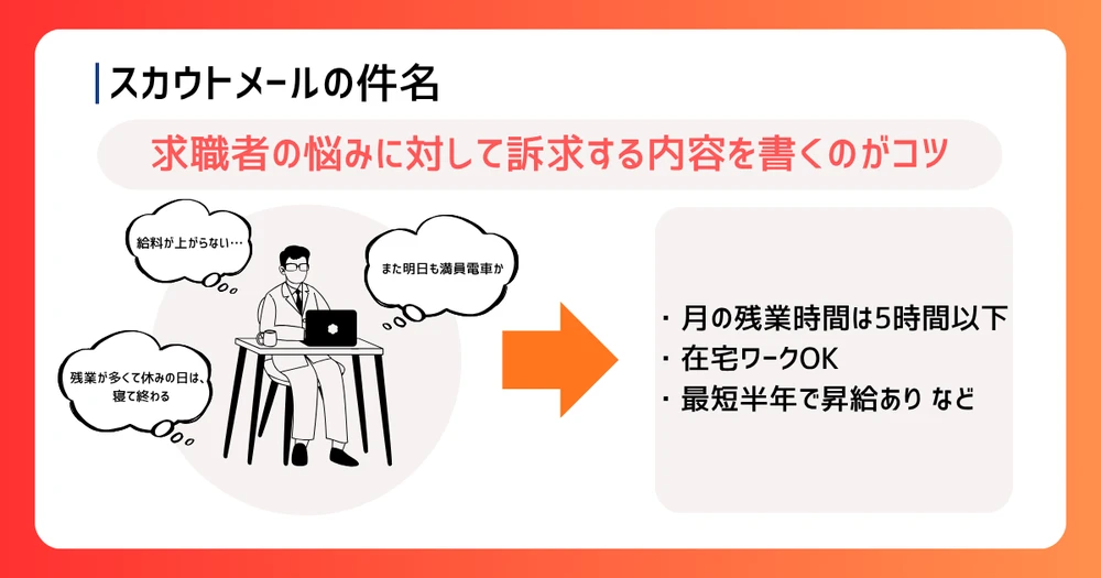 recruiting-email-subject